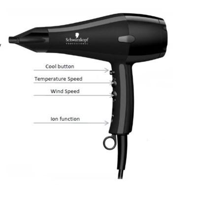 Schwarzkopf SKP ProHeat Turbo 2.0 Blow Dryer